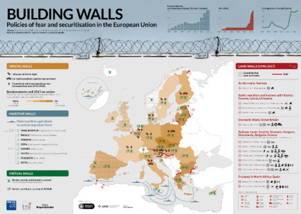 Building Walls infographic. Click to enlarge