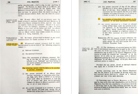 References to ‘Habitual criminals’ in the Madhya Pradesh Jail Manual, 1987, Vol 1, Part 2