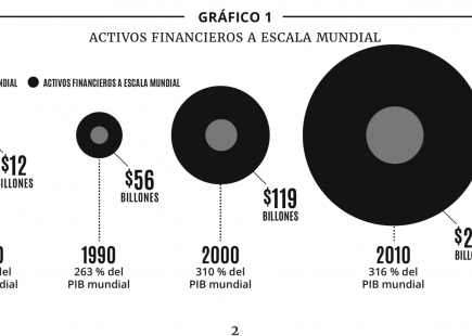 Los especuladores han vuelto, y ahora quieren aprovecharse del