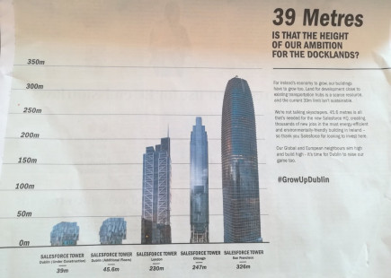 #GrowUpDublin Advertisement featured in the Times Ireland. This image forms part of an advertisement campaign by the businessman and property developer, Johnny Ronan, lobbying to increase building heights in Dublin.