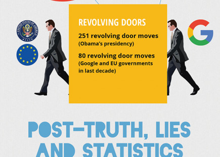 Infographic: Manufactured Consent