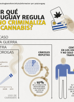 uruguay_fb_info1a_spanish.resized